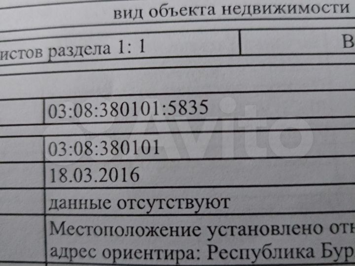 Участок 8,5 сот. (ИЖС)