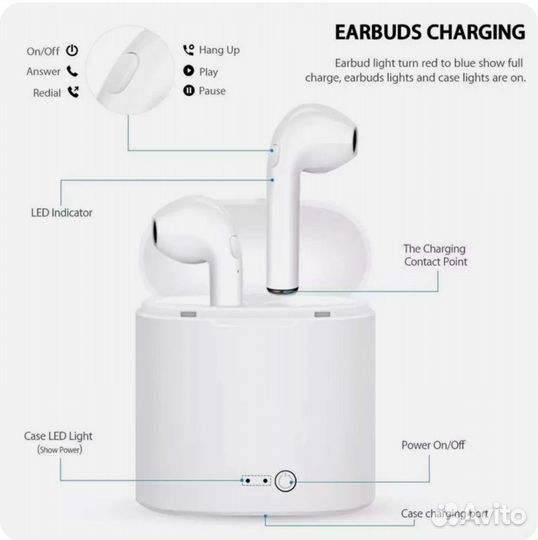 Новые беспроводные наушники Bluetooth i7 TWS