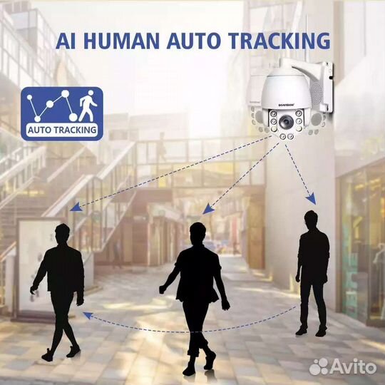 Wifi PTZ IP камера 2560*1920 5MP 5X Zoom