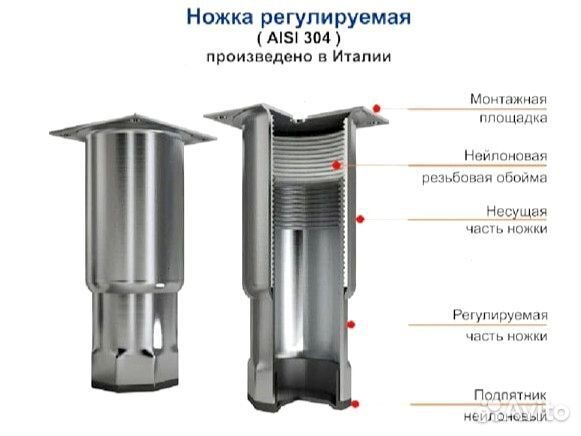 Охлаждаемый стол Hicold