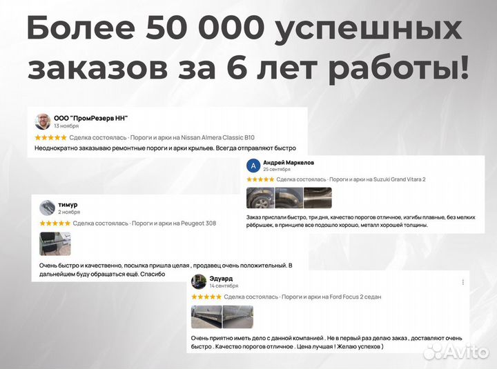 Ремонтные пороги и арки для Hyundai Брянск