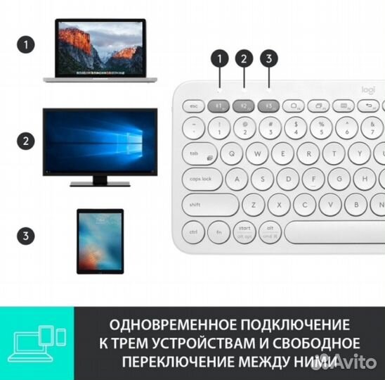Клавиатура беспроводная Logitech K380 (920-009589)