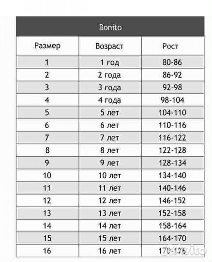 Футболка детская для девочки