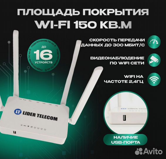 Wifi роутер для 4g модема