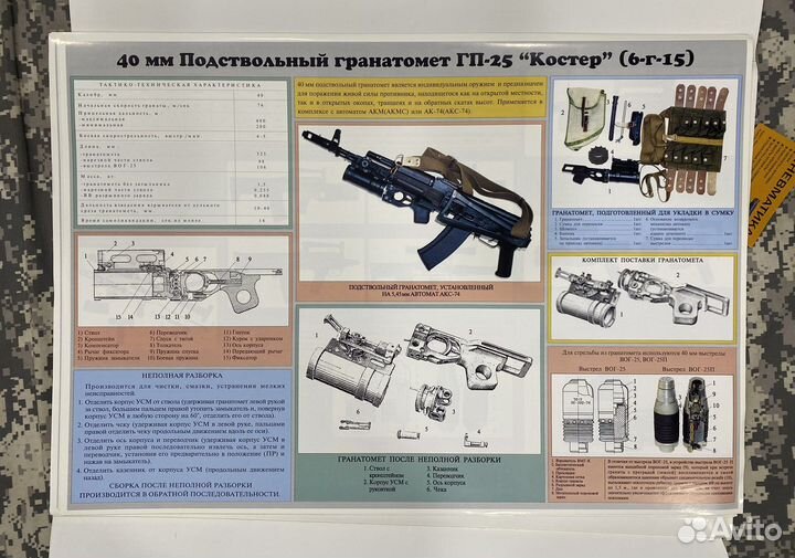 Плакаты нпо 