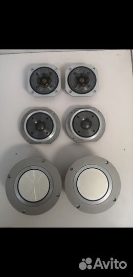 Динамики & кроссоверы