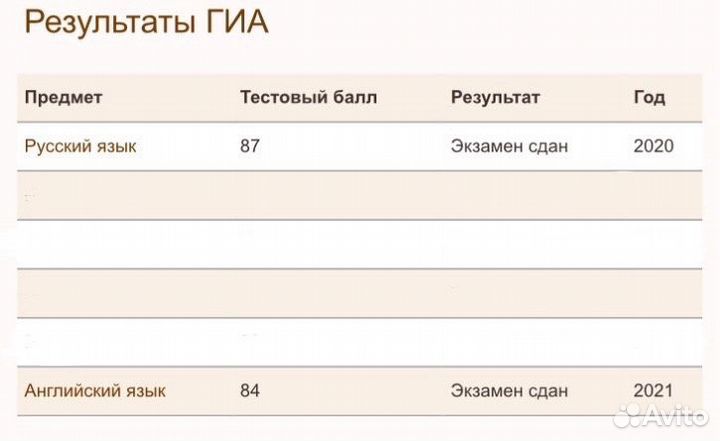 Репетитор по английскому языку