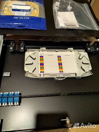 Коммутационная панель оптическая 19