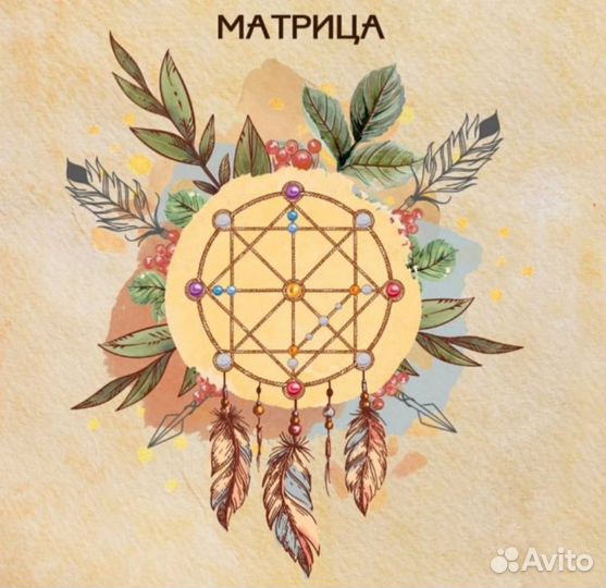 Детская матрица судьбы/Личная матрица судьбы