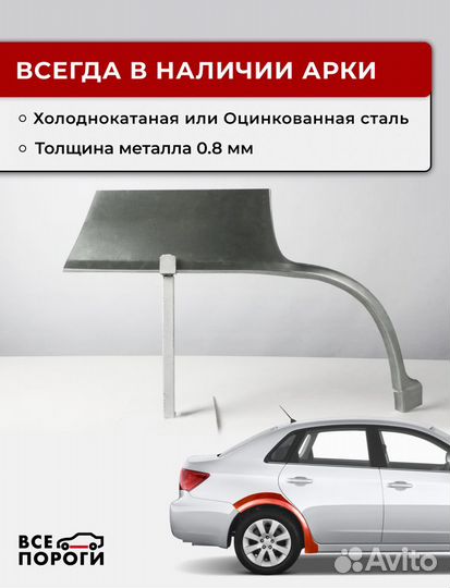 Ремонтные арки Toyota RAV4 1