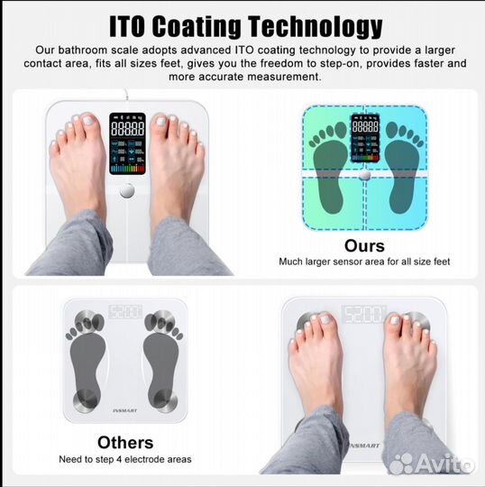 Анализатор композиционного состава организма