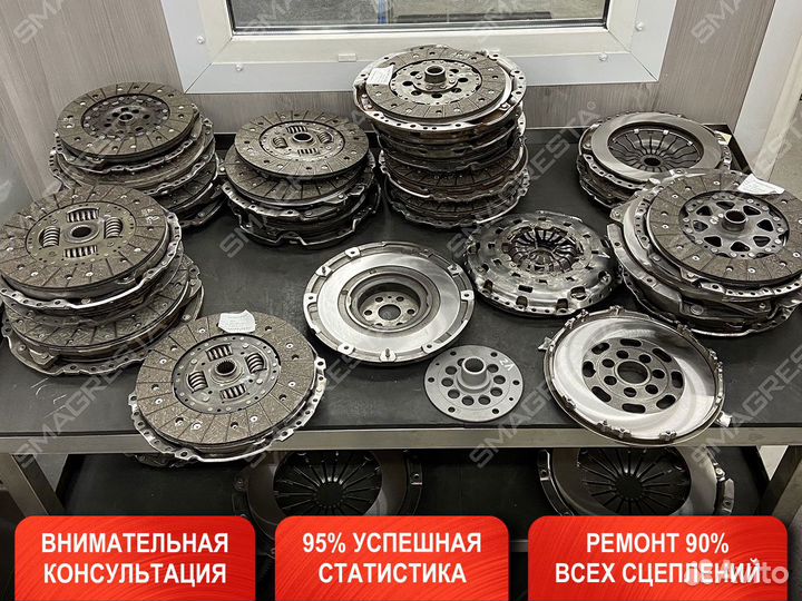 Ремонт сцепления Renault Scenic III (Рено Сценик)