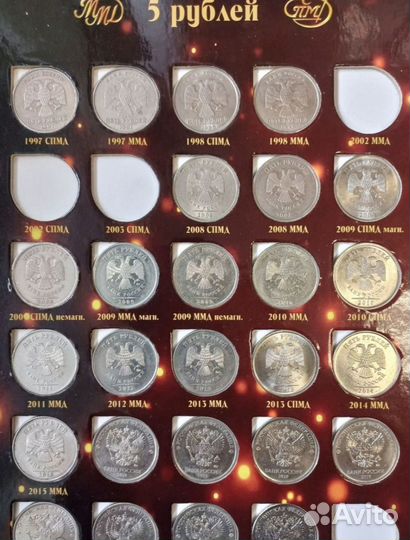 Погодовка рубли 1997-2023