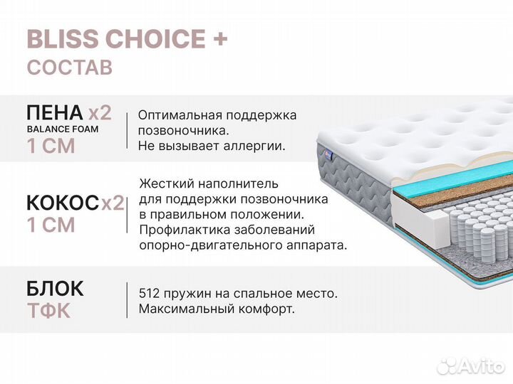 Матрас Bliss Choice +