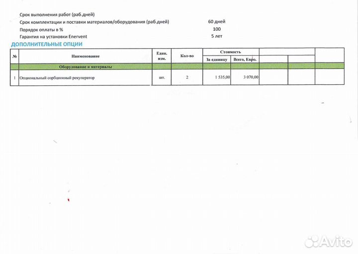 Вентиляционные установки Enervent (Финляндия)