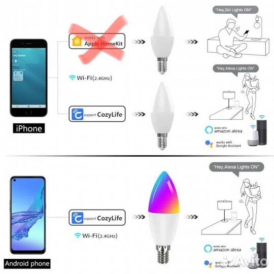 Умная лампа rgb