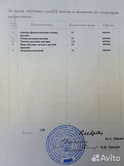 Медицинский классический массаж