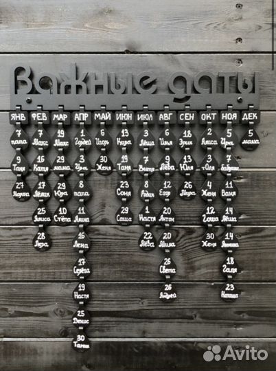 Календарь важные даты Kodukuus