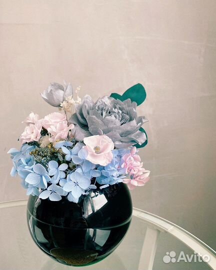 Подарок на день Матери