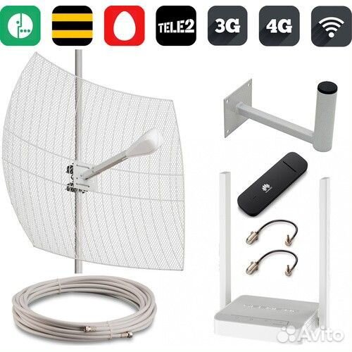 Сетевое оборудование, тарифы, роутер