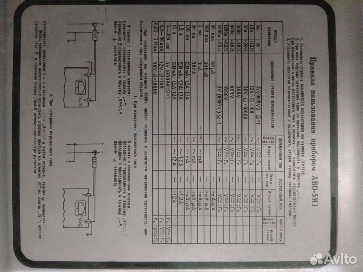 Ампервольтметр