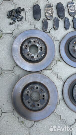 Тормозные диски киа к 5 GT Line