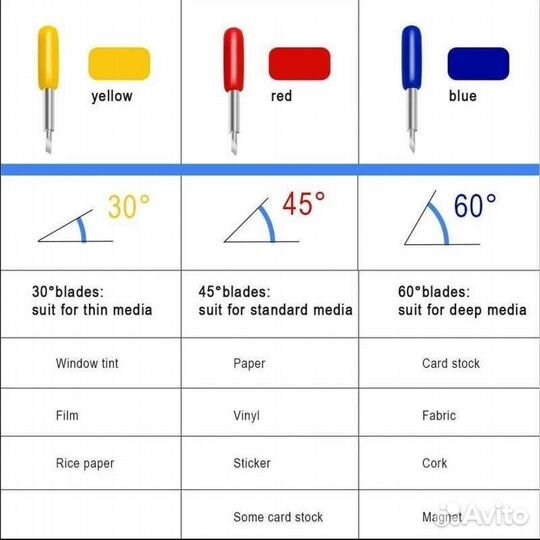 Нож для плоттера 30, 45, 60грдс