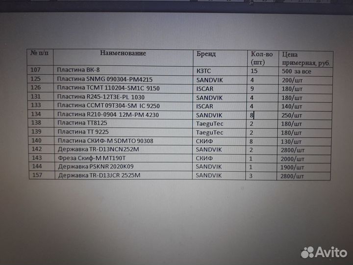 Пластины твердосплавные, державки, фреза