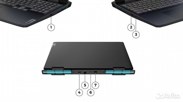 Игровой ноутбук lenovo ideapad garming 3