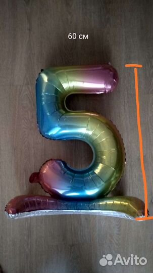 Цифры на день рождения