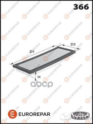Фильтр воздушный 1611891680 eurorepar