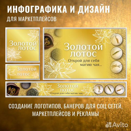 Инфографика для маркетплейсов