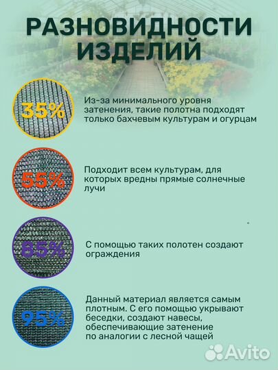 Сетка затеняющая 55% затенение 1,5х40м