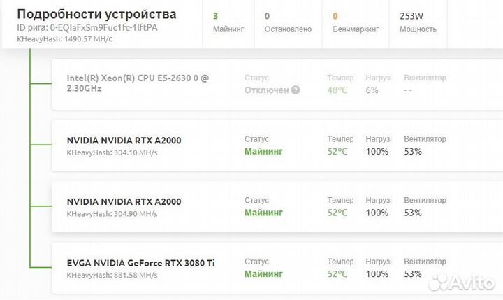 Nvidia RTX A2000 6Gb (PNY)