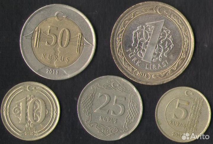 Наборы монет Востока