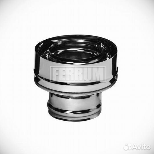 Дымоход/Трубы для дымохода