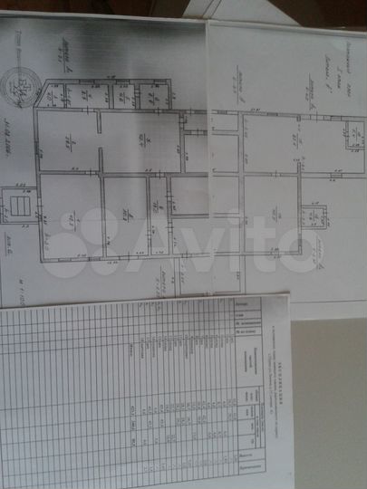 Здание, 532 м²