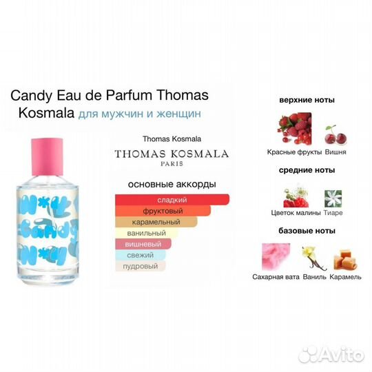 Thomas Kosmala 4 Neon Candy оригинал распив делюсь