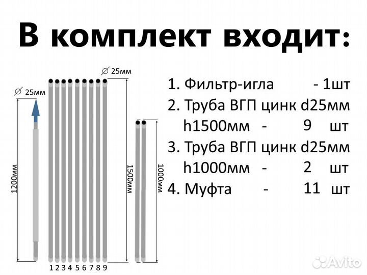 Комплект для абиссинской скважины 16,5м вгп D25мм