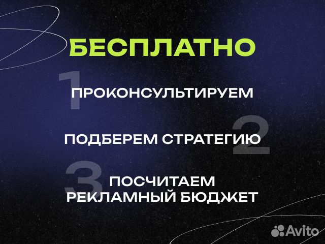 Привлечение клиентов с гарантией