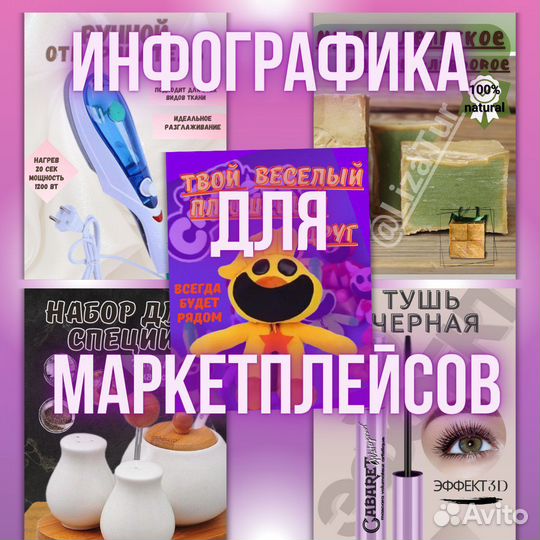 Инфографика для маркетплейсов, дизайн карточки