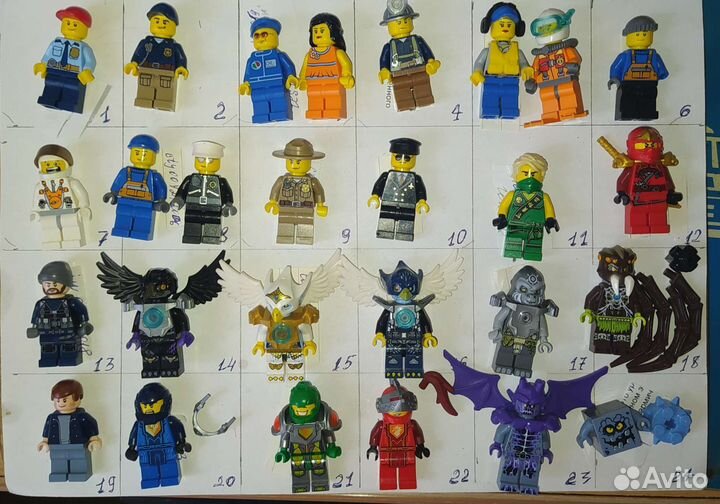 Лего сити, майнкрафт, Чима минифигурки