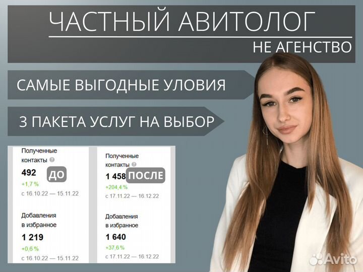 Авитолог, продвижение на Авито
