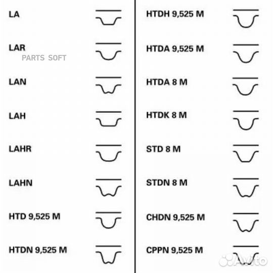 Contitech CT1067WP1 Комплект ремня грм CT1067WP1