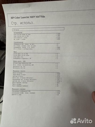 HP Color LaserJet Pro M477fdn А4