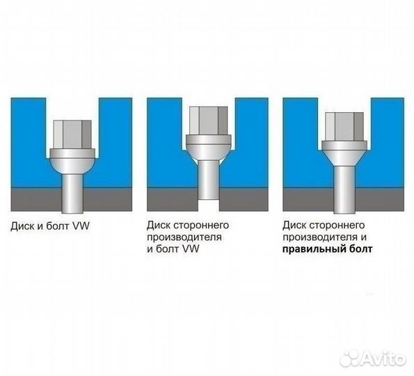 Диски с логотипом Шкода R15 для Skoda Rapid
