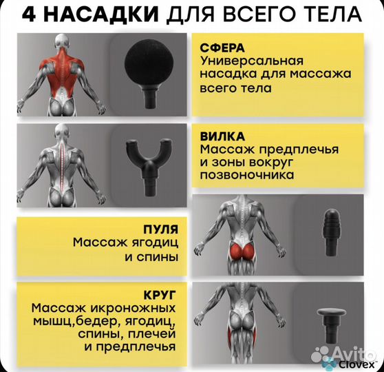 Перкуссионный массажер clovex