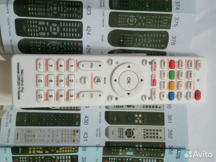 Пульт ду универсальный