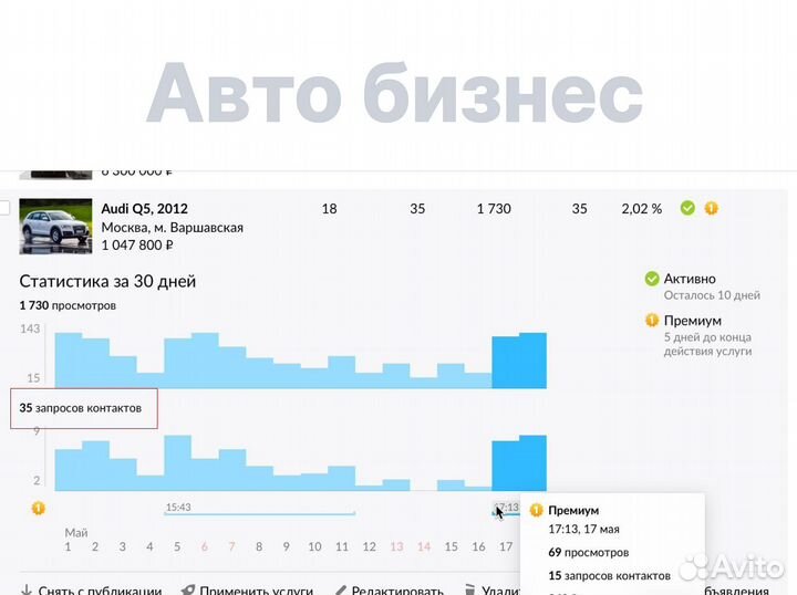 Авитолог. Постинг на Авито. Консультация