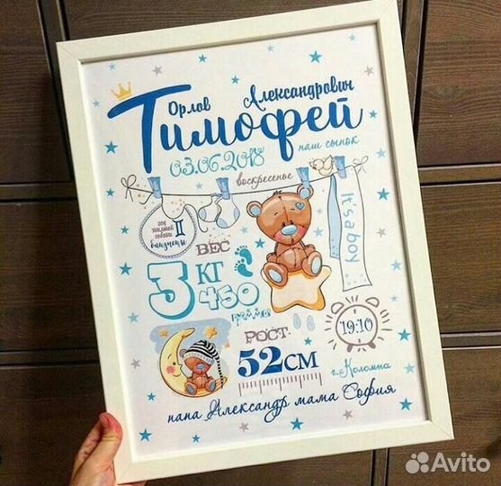 Метрика на заказ, магнитики